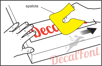 Preparare l'adesivo e la spatola